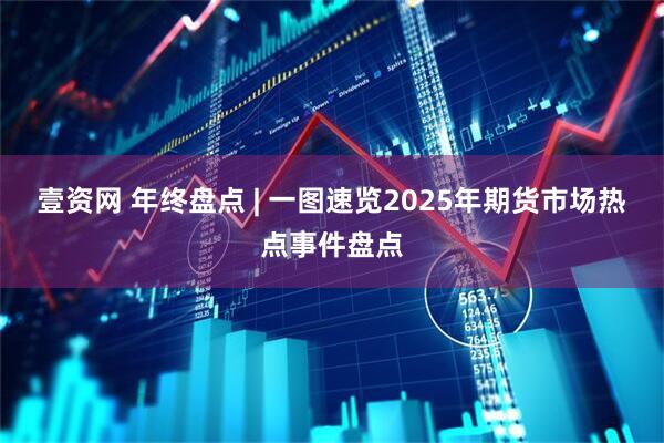 壹资网 年终盘点 | 一图速览2025年期货市场热点事件盘点